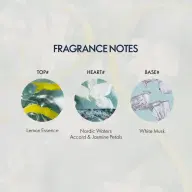 ادوپرفیوم زنانه Nordic Waters - تصویر ۲